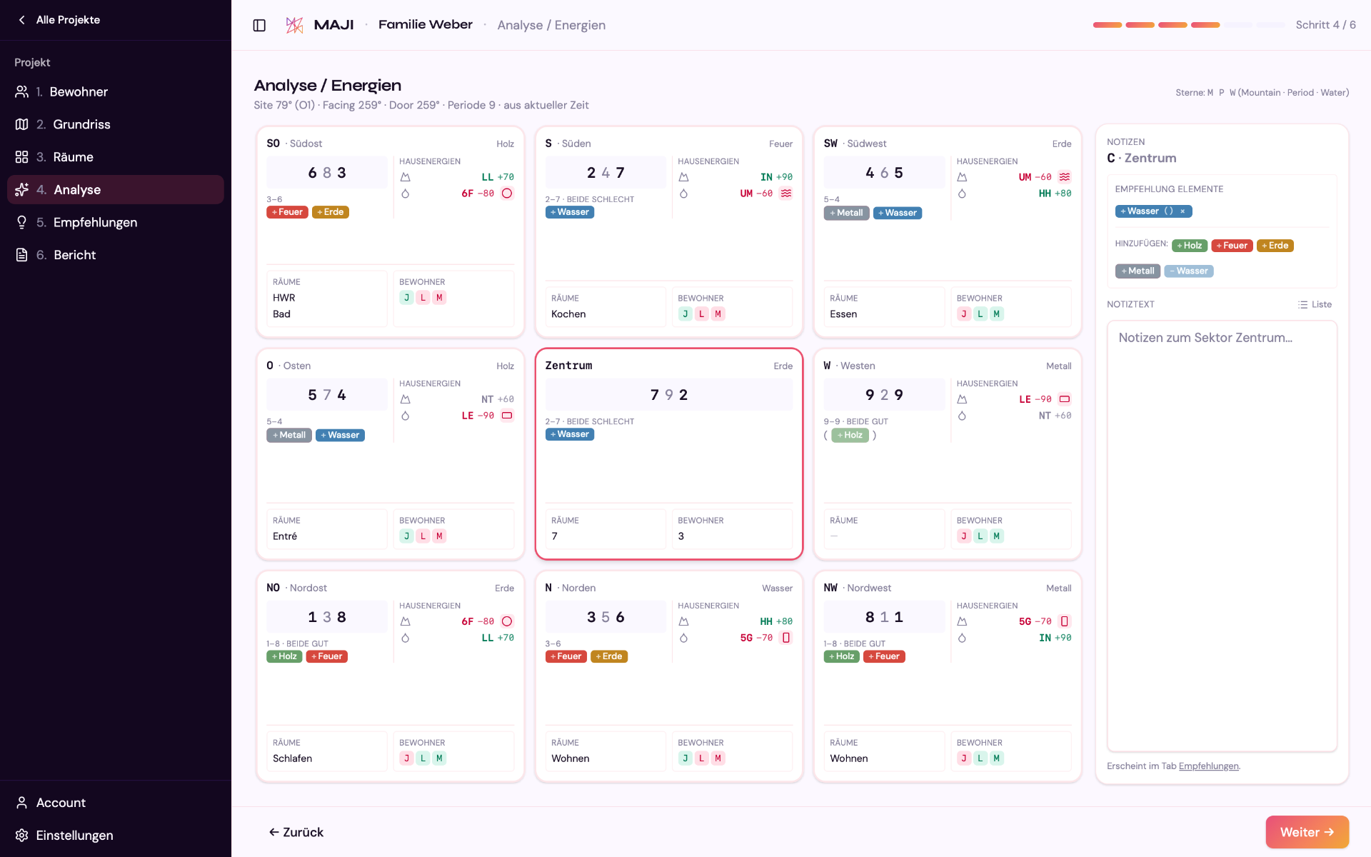 MAJI — Sektoren-Analyse mit Flying Stars